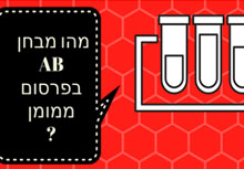 קידום ממומן בפייסבוק AB טסטינג